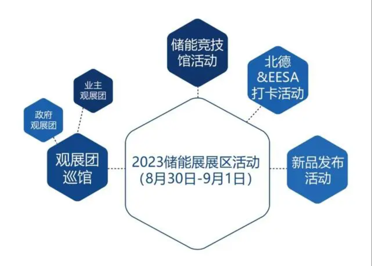 企業(yè)微信截圖_20230823110956.png